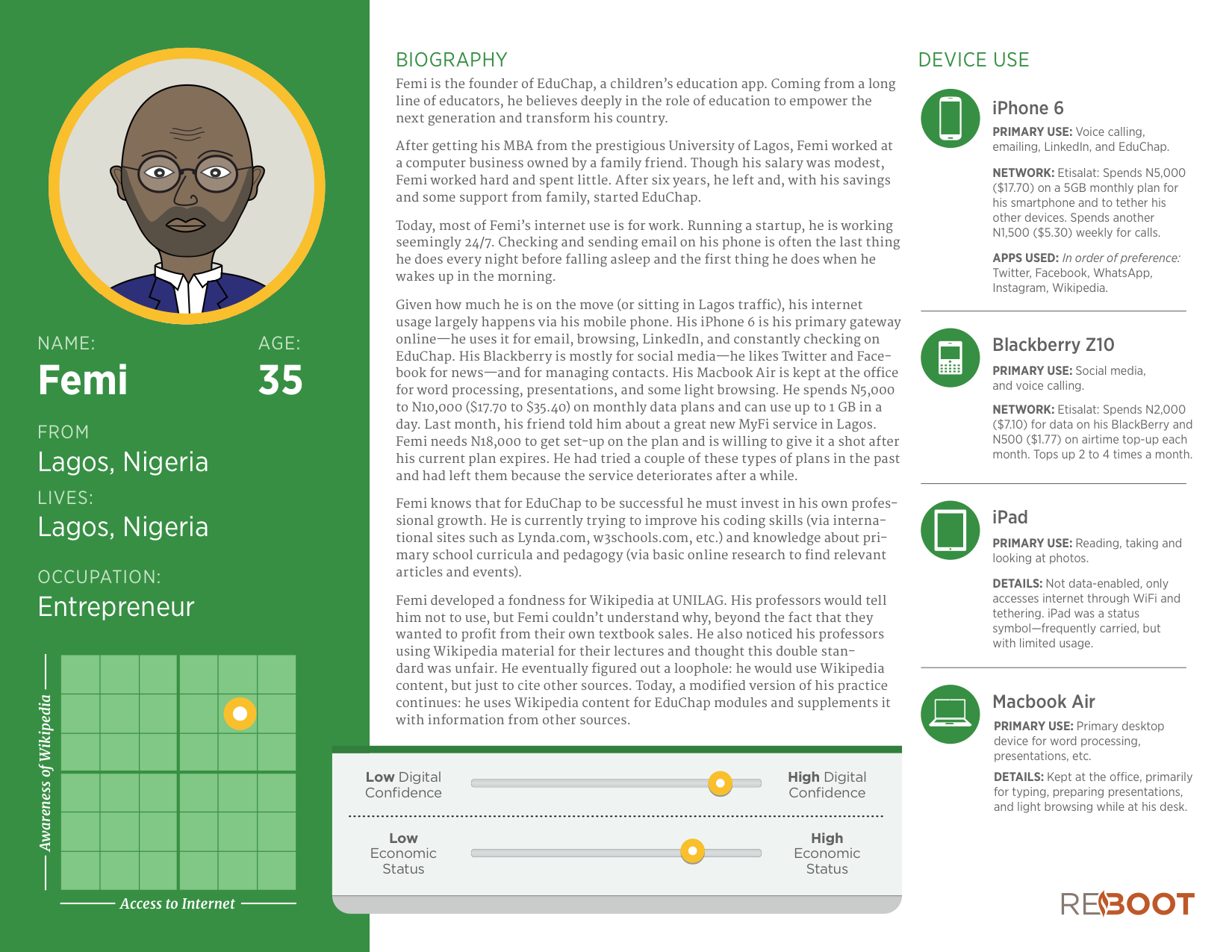 Express Your Creativity: Engage with Your WhatsApp Bio